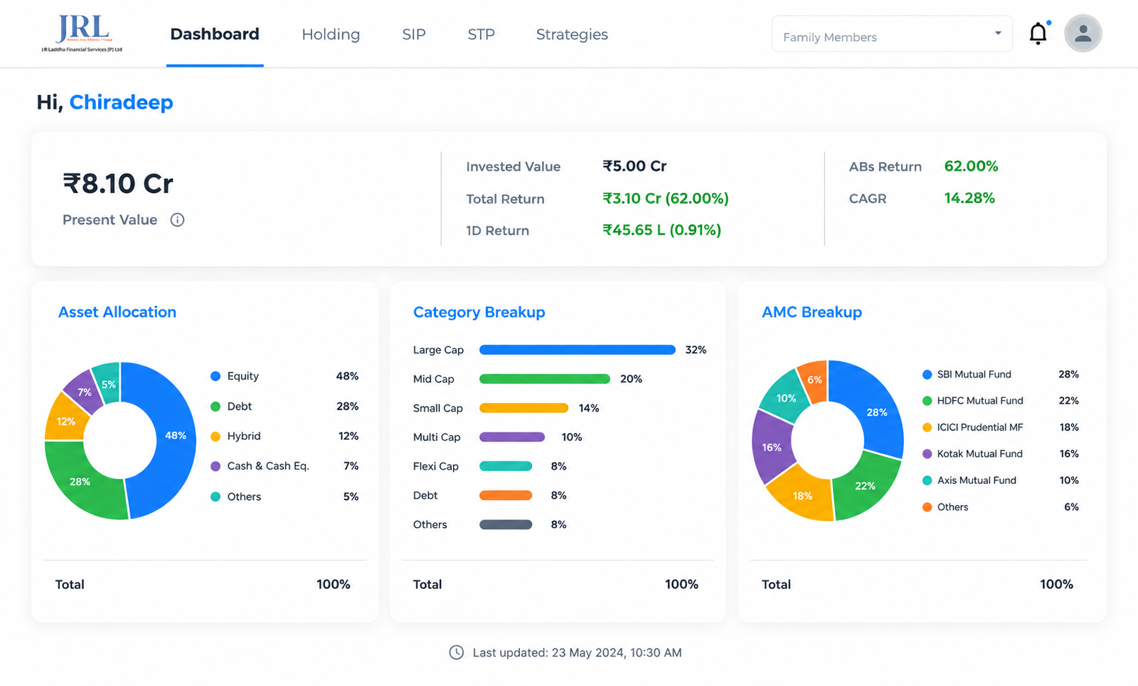 JRL MF Investor Console screenshot