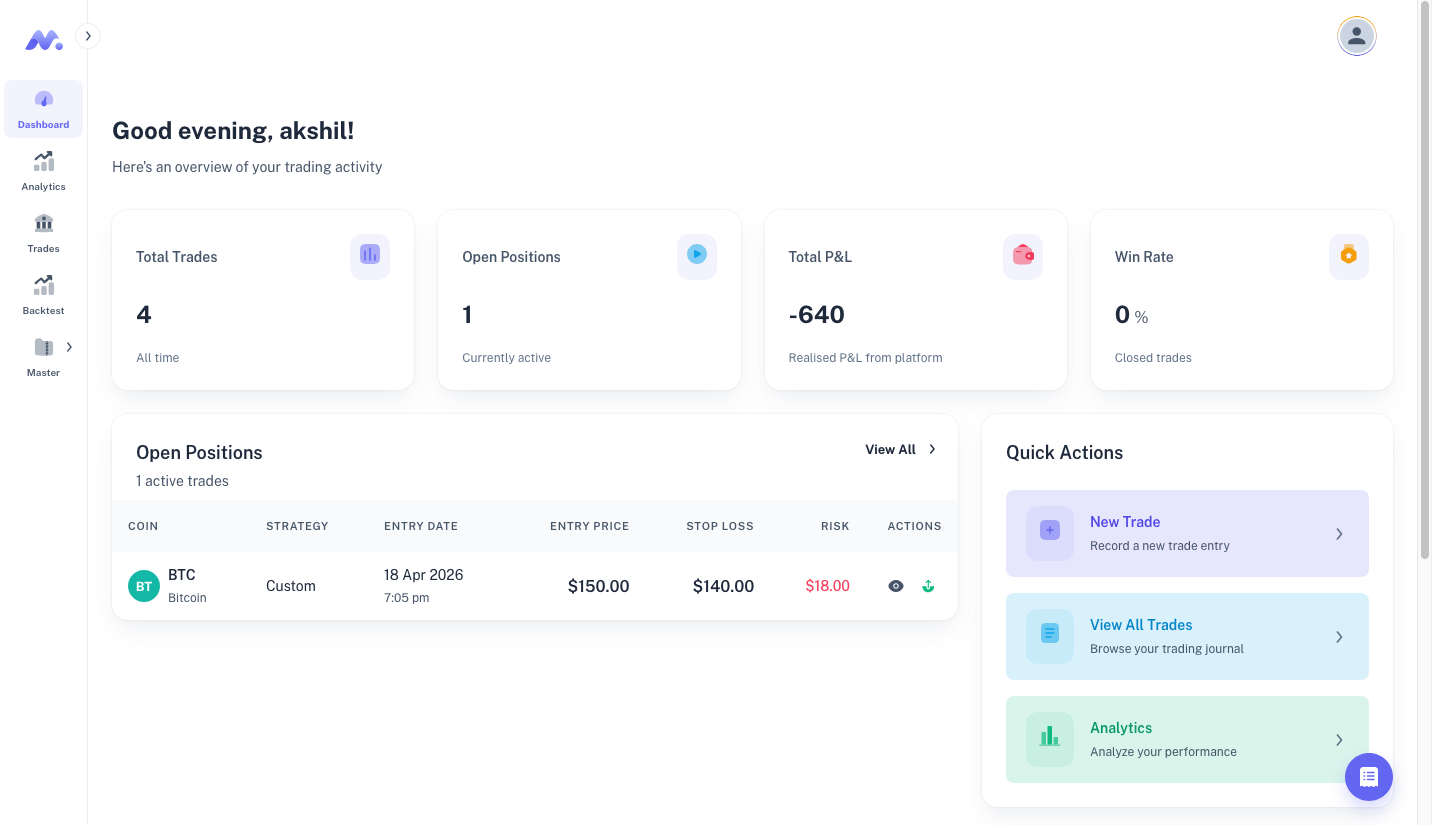 Backtested.io screenshot
