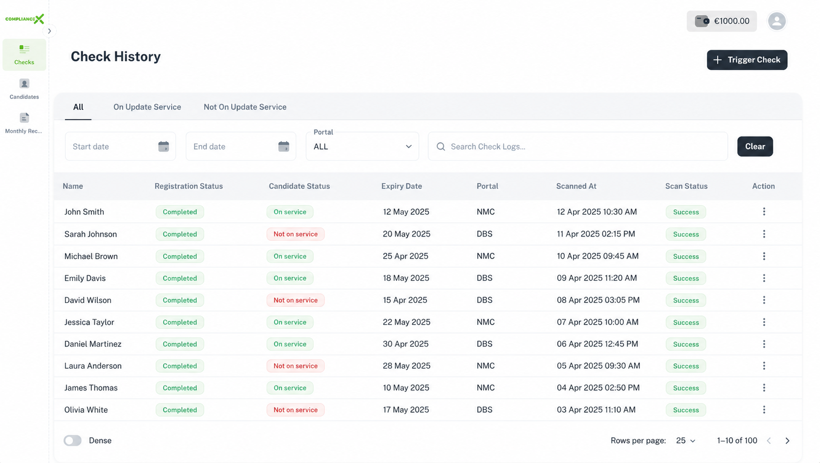 ComplianceX screenshot