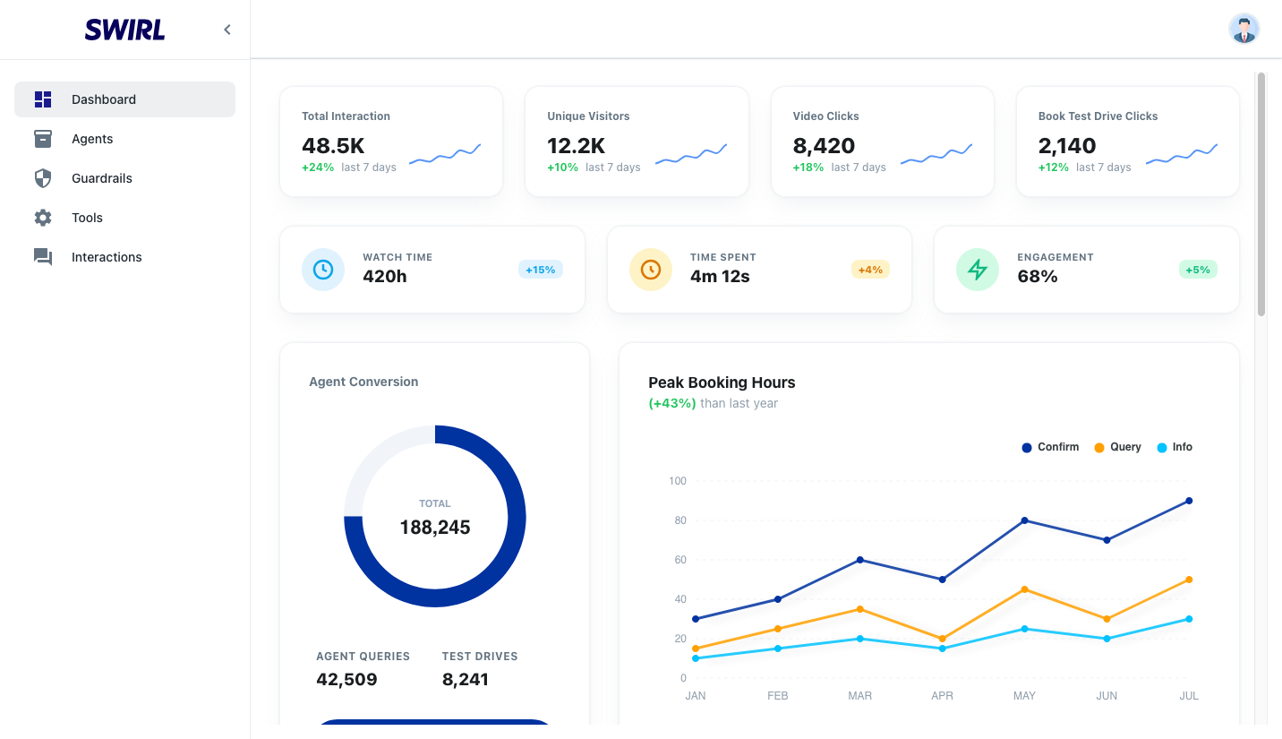 AI Sales Agent screenshot